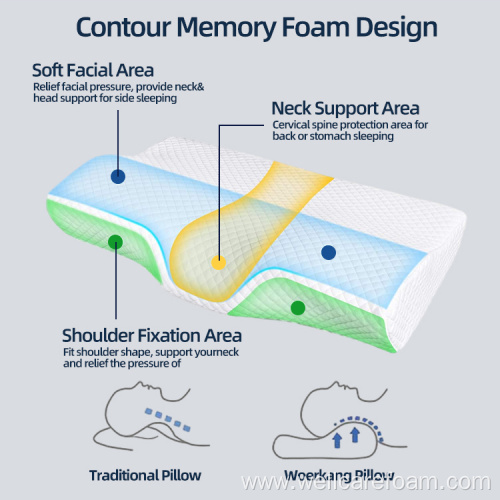 Memory foam pillow With an inner